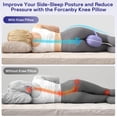 thumbnail image 2 of Memory Foam Knee Pillow for Side Sleepers Spine Alignment Pillow for Back Hip Pain Sciatica Relief, Pregnancy & Surgery Recovery, 2 of 6