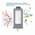 thumbnail image 3 of 8-Pack Replacement Filters for Dream Station 2 CPAP Machine-Compatible with Most Standard CPAP Devices, 3 of 5