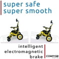 thumbnail image 4 of Majestic Fauteuil Roulant Électrique Buvan, Fauteuils Roulants Pliants Légers, Silla de Ruedas Electrica Para Adultos, Fauteuil Roulant Motorisé, Siège de 20′′ de Large, Convient à Tout Coffre, Poids de Charge Max de 310 Lb, 4 of 6