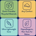 thumbnail image 2 of Kolcraft Fresh Start Premium Polyfoam Newborn Crib and Toddler Firm Tight Top Mattress, 2 of 10