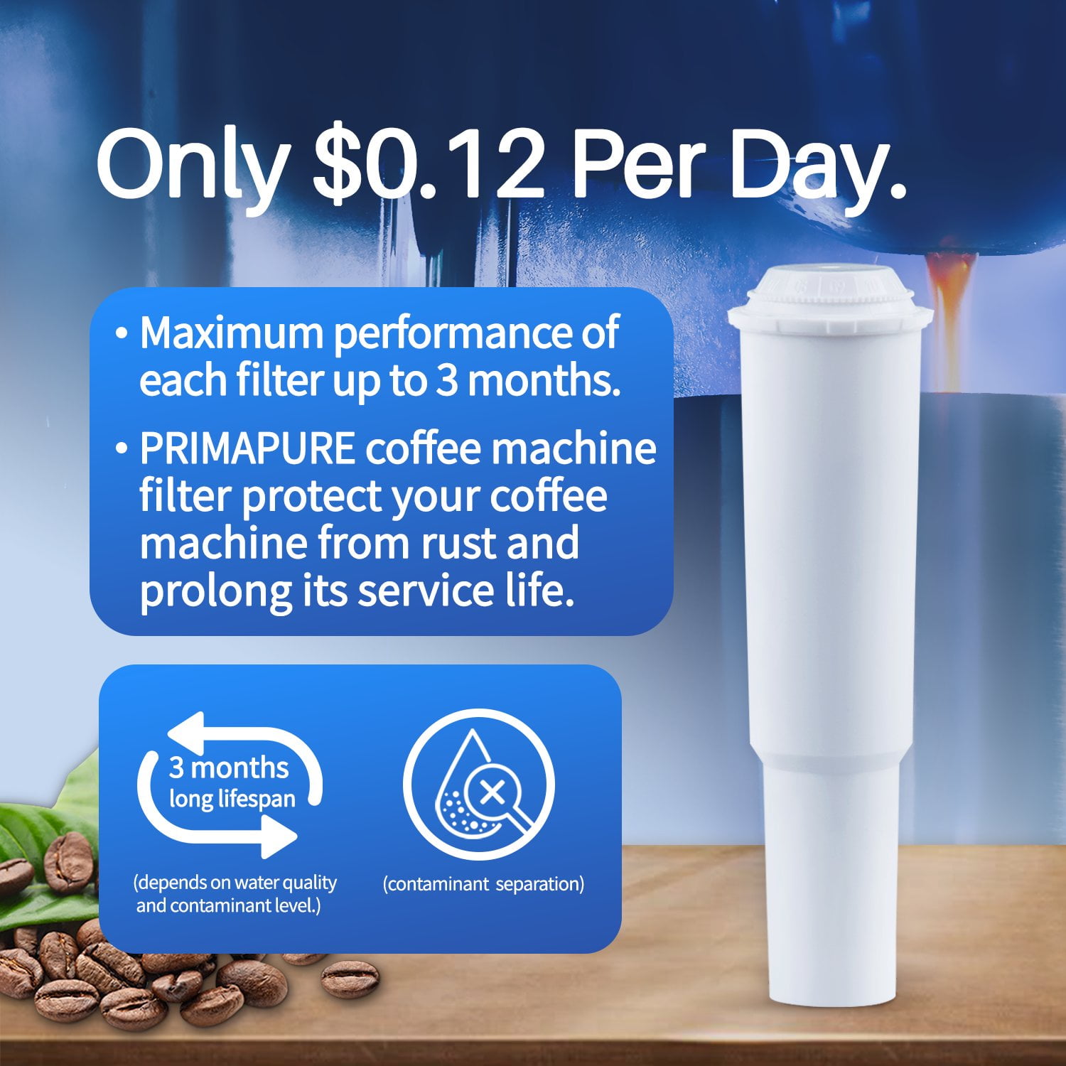 3-Pack PrimaPure Espresso Coffee Machine Water Filter Replacement For Jura Capresso Clearyl White 64553 / 01 Certified To NSF / ANSI 42 by IAPMO R&T