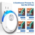 thumbnail image 5 of Ultrasonic Pest Repeller, 6 Pack Upgraded Electronic Pest Repellent Plug- in for Flying Insect Mosquitoes Roaches Flea Spiders Ants Mice, 5 of 9