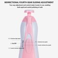 thumbnail image 5 of Wuztai Baby Nail File Trimmer Polish Grooming Kit, Electric Nail Care Tool with 5 Replacement Pads for Newborn Infant, Quiet Nail Grinder, 5 of 7