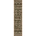 thumbnail image 7 of WIPONKEN 2x8 Runner Rugs for Living Room Bedroom Dining Room Office Farmhouse, Machine Washable Non Slip Vintage Persia Rug, 7 of 7