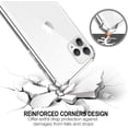 thumbnail image 2 of Phone Case for iPhone 11 Pro 5.8 inch (2019), Clear Reinforced Corners TPU Bumper, Thin Soft & HD Clear Anti-Scratch Shockproof & Dropproof Protective Cover for iPhone 11 Pro, 2 of 8