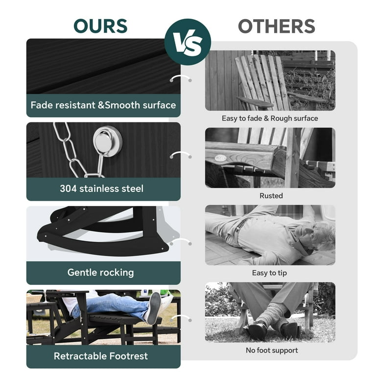 KINGYES Folding Adirondack Rocking Chair Set of with Footrest