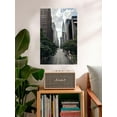 thumbnail image 2 of Awkward Styles Quiet Uptown Manhattan View Sunset in New York Poster Wall Decor Vintage Wall Art NY Souvenirs New York Poster Decor American Life Poster NYC Cityscape Manhattan Road Downtown, 2 of 3
