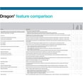 thumbnail image 2 of Dragon Professional Individual Version 15 Speech Recognition, Nuance, Software, (Electronic Download), (886389183882), 2 of 7