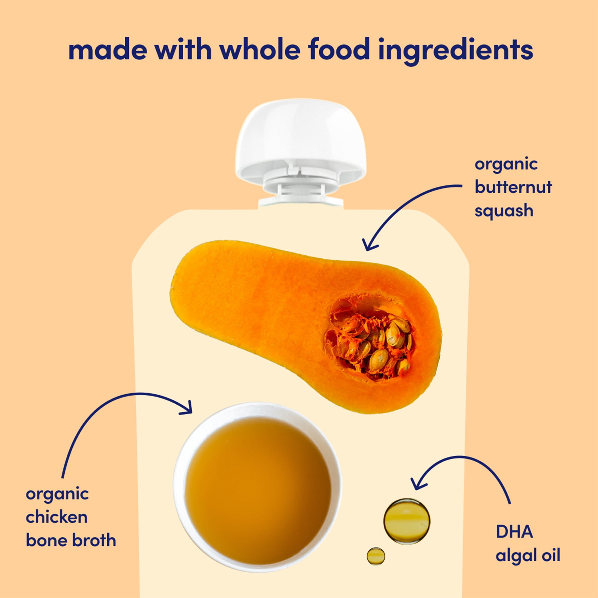 (12 pack) Cerebelly Stage 2 Baby Food Pouch, Organic Butternut Squash & Chicken Broth, 4 oz
