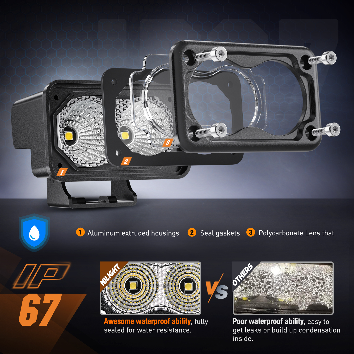 Nilight Motorcycle Led Pods 2PCS 3Inch Flood Light Led Offroad Fog Light 1160LM Built-in EMC Driving Light Auxiliary Light for Motorbike SUV ATV Truck Boat Tractor Forklift