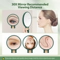thumbnail image 4 of GoXteam 1X/30X Magnifying Handheld Mirror Double Sided, Foldable Travel Makeup Mirror, Adjustable Rotation Pedestal Hand, Hanging, Desk Vanity Mirror, Dark Green, 4 of 7