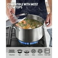 thumbnail image 3 of 18/10 Stainless Steel Stockpot 6-Quart Deep Cooking Pot with Lid, 3 of 7