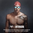 thumbnail image 3 of Gafas de natación con galvanoplastia HD antivaho y anti-ultravioleta, equipo de natación profesional, 3 of 5