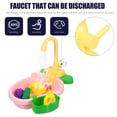 thumbnail image 2 of MasteelfCA 1 Set Simulation Water Channel Plastic Kitchen Kit Toys Fun Children Toys, 2 of 7