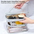 thumbnail image 6 of Yoofe Large Clear Makeup Bag Zipper Transparent Portable Travel Toiletry Beauty and Personal Care Crazy Train 2x Leather Toiletry Bag Women Makeup organizer Tray with Dividers Clear Makeup Holder, 6 of 8
