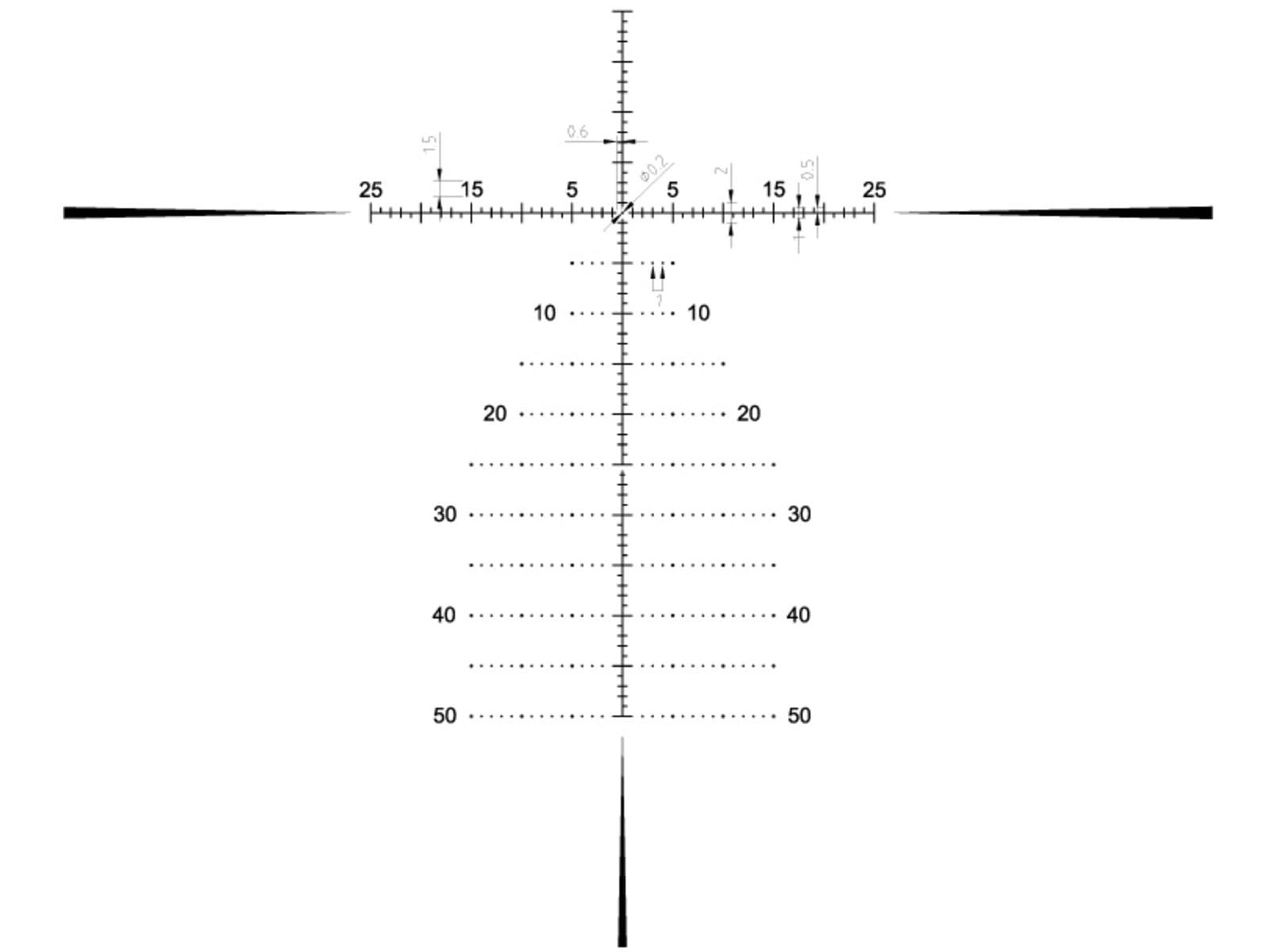 Riton Optics 1 Conquer 6-24x50mm Rifle Scope, 1in Tube, First Focal Plane, MPSR MOA Reticle, Black, NSN #
