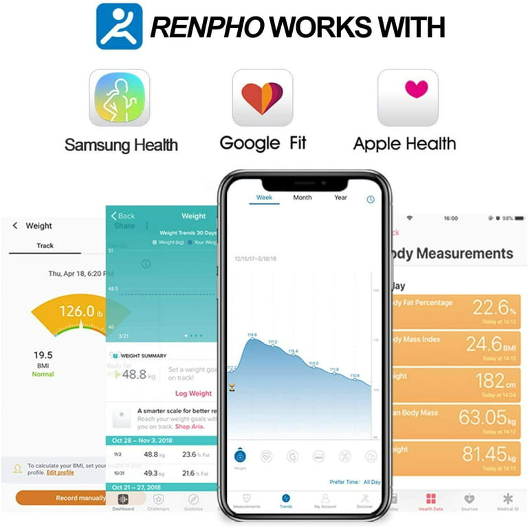 RENPHO USB Rechargeable Smart Body Weight Scale with Smartphone