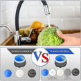 thumbnail image 2 of 6pcs, M18.5 Aerator, Kitchen Bathroom Nozzle, Plastic Sink Faucet Aerator for Water Saving with 2 Keys, Blue, 2 of 4