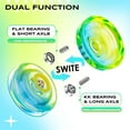 thumbnail image 5 of Magicyoyo Professional Yoyo K2 Responsive Yo-Yo for Kids, Solid Plastic Yo Yo (Blue Yellow Gradient), 5 of 7