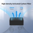 thumbnail image 4 of Purificador para impresora 3D ANYCUBIC Mini Purifier, paquete de 2, 4 of 6