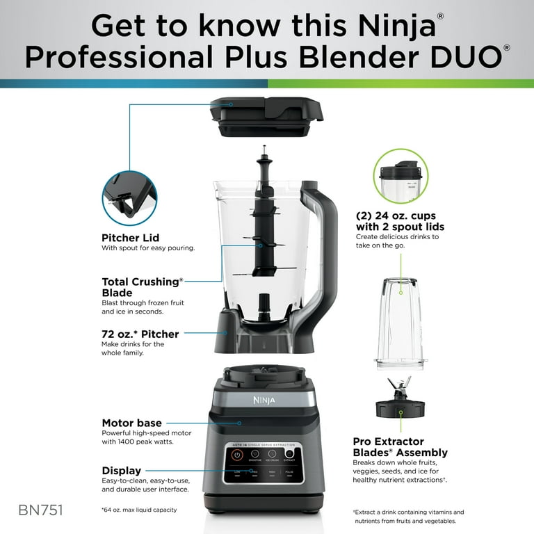 Ninja 1500 watt blender control panel explained