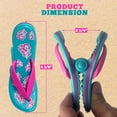 thumbnail image 4 of PERFORMORE Flip Flop Beach Towel Clips, Set of 2, Portable Towel Holder Clips, 4 of 7