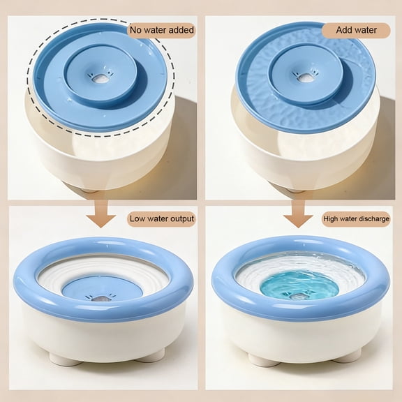 Spill-Proof Dog Water Bowl Start Makers Plastic Floating Bowl for Cat Slow Water Bowl for Dogs Splash Proof for Large Dogs & Multi-Pet Homes