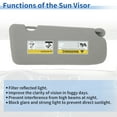 thumbnail image 7 of Unique Bargains Driver Left Side Sun Visor Fit for Honda CR-V 2017-2022 Car Sun Visor Assembly W/ Vanity Light & Mirror Replaces No.83280-TLA-A62/83280-TLY-H11ZB Gray, 7 of 7