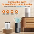 thumbnail image 3 of Paquete de 2 filtros purificadores de aire compatibles con GoveeLife H7126, 3 of 7