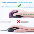 thumbnail image 4 of Ratón Óptico Vertical Ergonómico Recargable de Modo Dual USB 2.4G Inalámbrico + Bluetooth para Computadora Portátil Color, 4 of 5