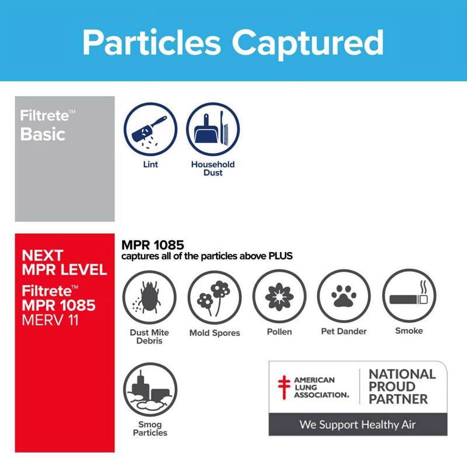 Filtrete 12 in. W X 24 in. H X 1 in. D Polypropylene 2 MERV Flat Panel Filter 2 pk