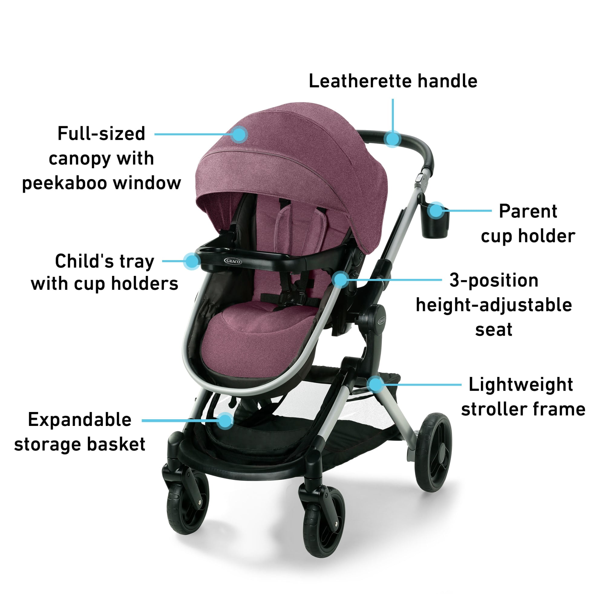 Graco Modes Nest Travel System, Norah, Pink