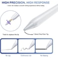 thumbnail image 7 of Stylus Pen for iPad, Active Pencil with Palm Rejection, Tilt Sensitivity for Writing & Painting for (2018-2022) Apple iPad Pro (11/12.9 Inch), iPad Air 3rd/4th Gen, iPad 6/7/8th Gen, iPad Mini 5th Gen, 7 of 7