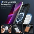 thumbnail image 3 of JETech Magnetic Case for iPhone 13 Pro Max 6.7-Inch, Compatible with MagSafe, Translucent Matte Back Camera Lens Full Protection Slim Shockproof Phone Cover (Black), 3 of 6