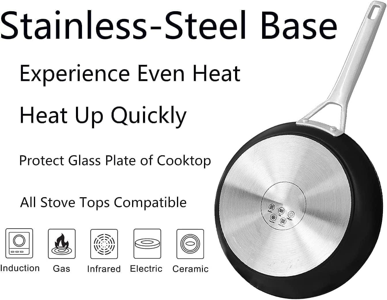 8 1/2 Inch Small Egg Pan with Lid, Titanium and Ceramic Nonstick Omelette Pan,Scratch-resistant, Induction Egg Skillet, Oven Safe to 700°F Pan for Cooking, Dishwasher Safe