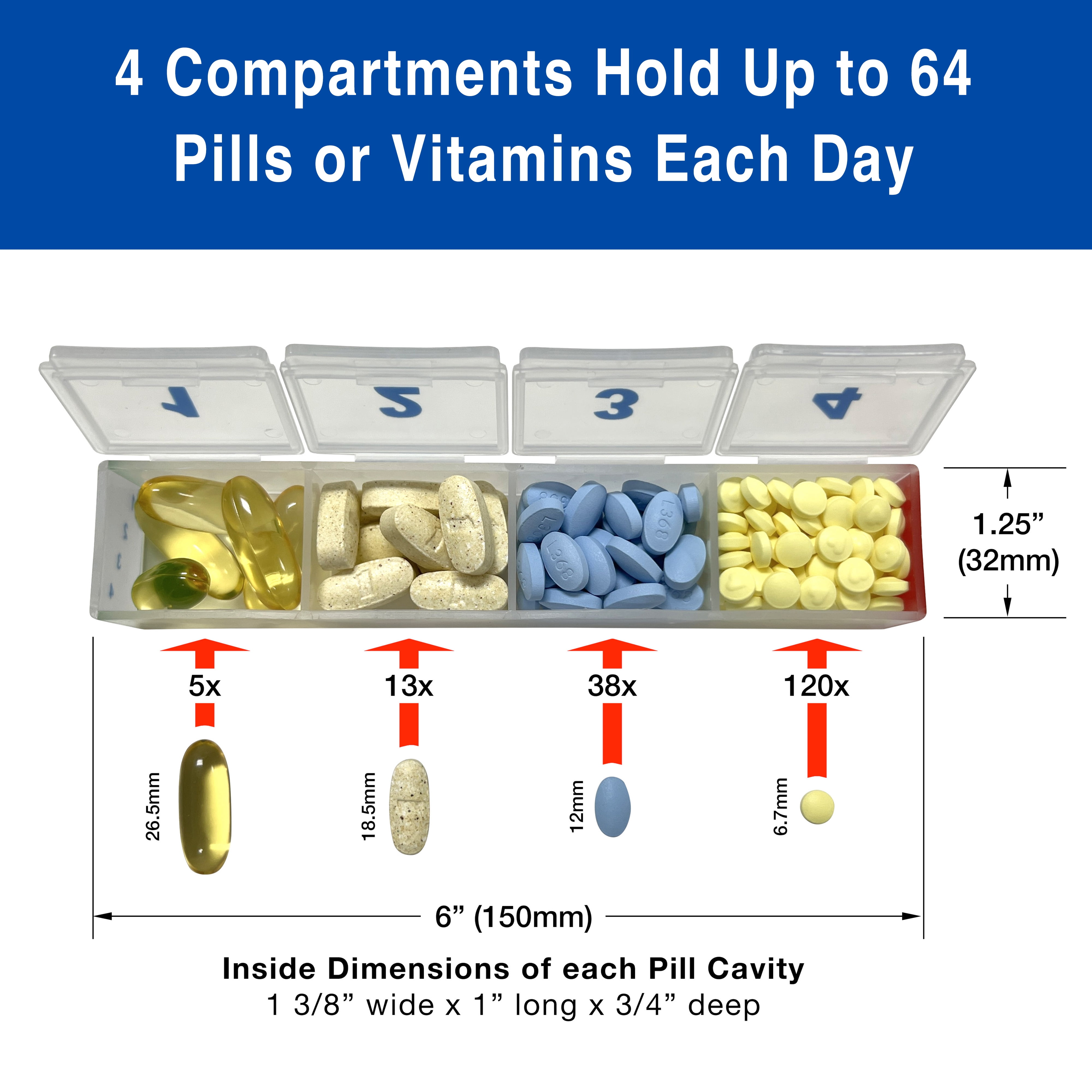 MEDCENTER 31-Day Medication and Vitamin Organizer for Kitchen and Bathroom, Travel Pill Holder