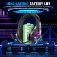 thumbnail image 4 of 2.4GHz Wireless Gaming Headset for PC/PS5/ PS4 , Bluetooth & 3.5mm Wired Gaming Headphones with Mic, 7.1 Surround Sound, 40H Battery Life, Noise Canceling Gamer Headphones for Switch, 4 of 7