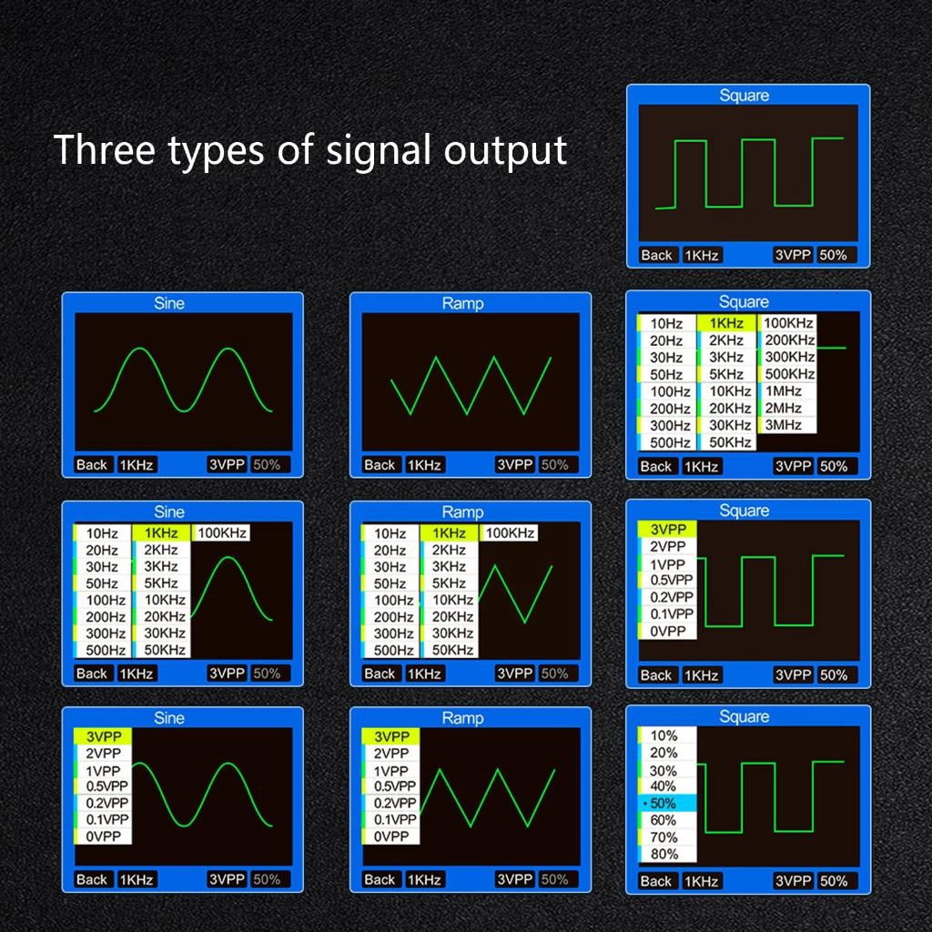 CEORPER 2 Channel Oscilloscope Waveforms Storage Waveform Generator Three Triggers Modes