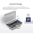 thumbnail image 4 of Pour Insta360 X5 Sac de Rangement pour Appareil Photo Protection Portable Antichoc, 4 of 9