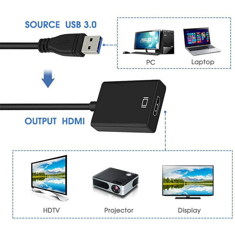 USB to HDMI Adapter, 1080P HD Audio Video Cable Converter, USB 3.0/2.0 to  HDMI for Multiple Monitors, Compatible with Windows XP/10/8.1/8/7 (Not  Support Mac, Linux, Vista, Chrome) 