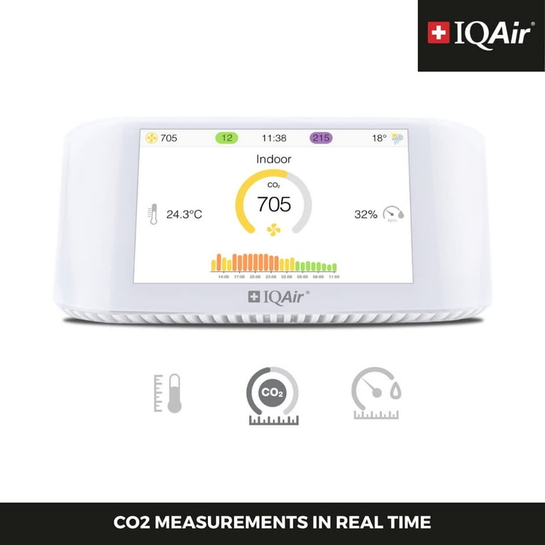 IQAir Air Quality Monitor Indoor White Swiss Design Professional Grade 1 Count per Pack Assembled Product Height 3.5 in
