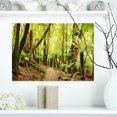 thumbnail image 1 of Paysage Panorama de la Forêt Tropicale - Impression sur Toile de Photographie, 1 of 3