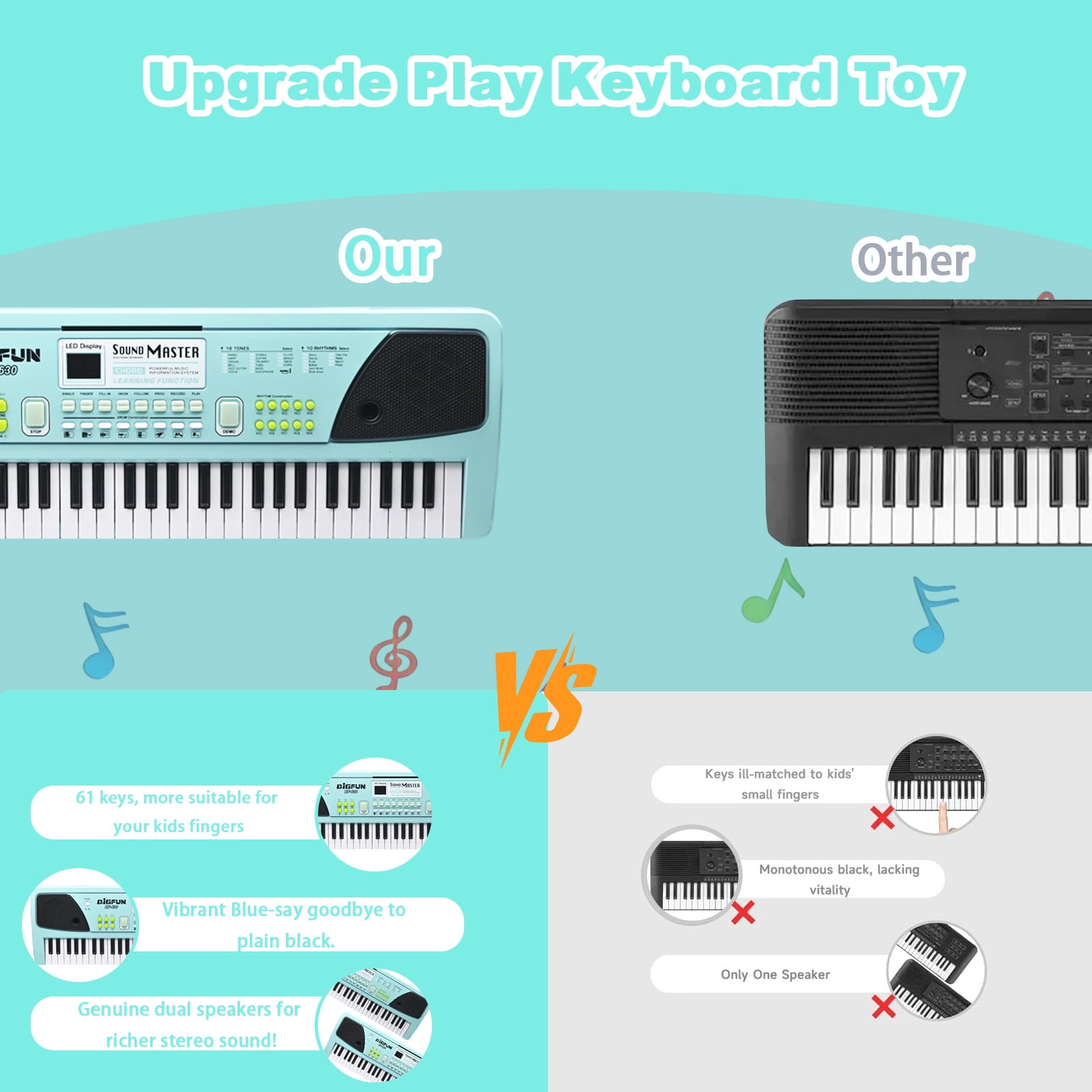 61 Keys Piano Keyboard for Kids, Electronic Keyboard Piano with Built-In Dual Speakers and Microphone, Portable Keyboard Musical Instrument Gift for Boys Girls Beginners Ages 6-12