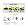 thumbnail image 4 of Pet Leash For L/M/S Dogs Durable Nylon Retractable Dog Leash  5M Under 20KG or 15-30KG/50KG Walking Running Lead Durable Leash ShopWise Round, 4 of 7