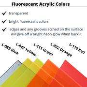 BuyPlastic L-111 Green Transparent Fluorescent Colored Acrylic Plexiglass Sheet , Choose Size and Thickness, 1/4 x 24 x 24, Plastic Plexi Glass for Crafts, Art, and More