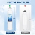thumbnail image 2 of Filtro de agua PERCOLA HX2017FR-A/HX2017F-A para refrigerador Hisense, 2 of 8