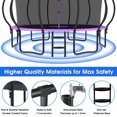 thumbnail image 3 of YORIN Trampoline for 8-9 Kids, 15 FT Trampoline for Adults with Enclosure Net, Basketball Hoop, Ladder, 1500LBS Weight Capacity Outdoor Recreational Trampoline, Heavy Duty Trampoline, 3 of 7