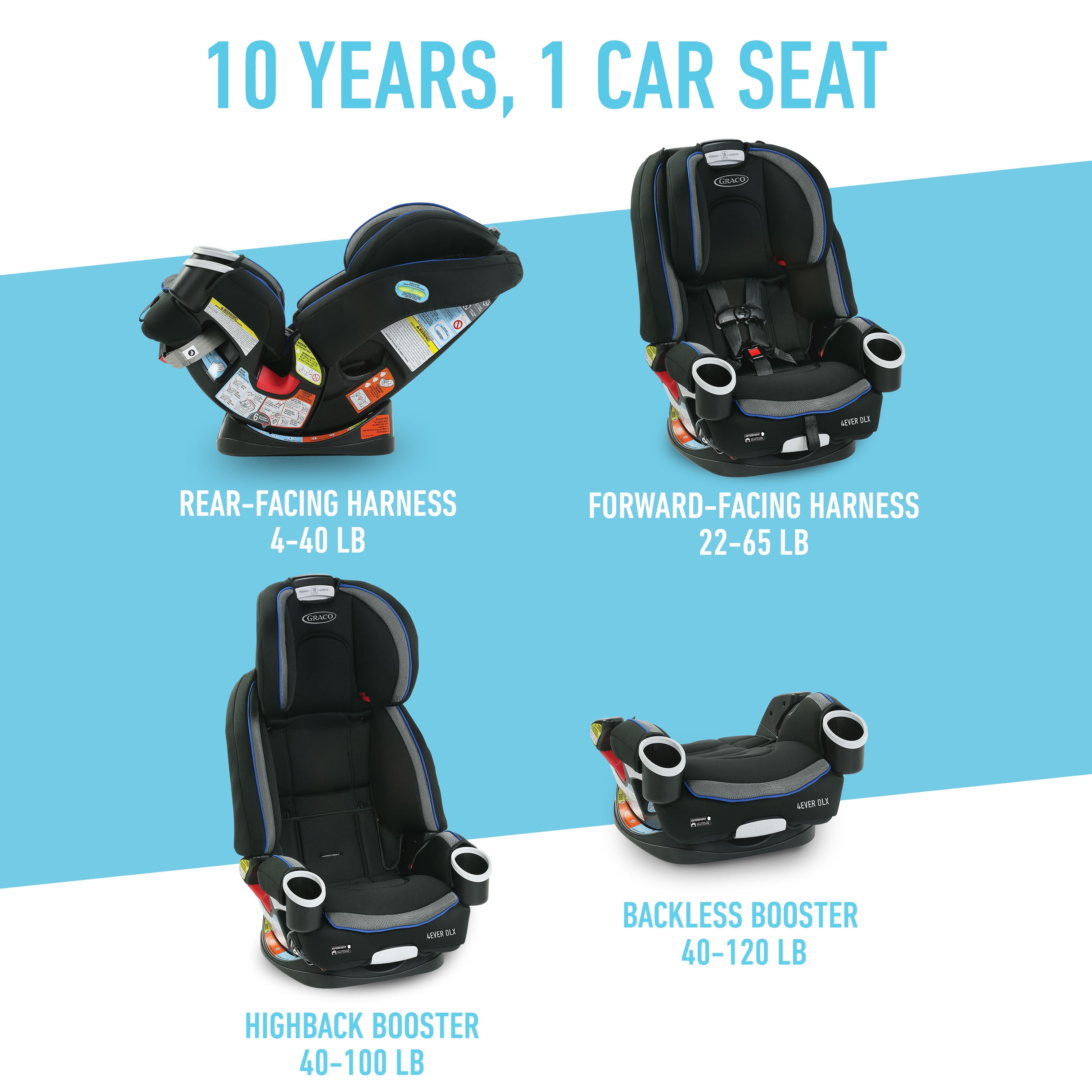 forever car seat