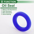 thumbnail image 3 of Universal Oil Seal UN Lip Seal Ring Rotary Shaft Seal 30x45x7mm High Pressure TPU Blue 5 Pcs, 3 of 7