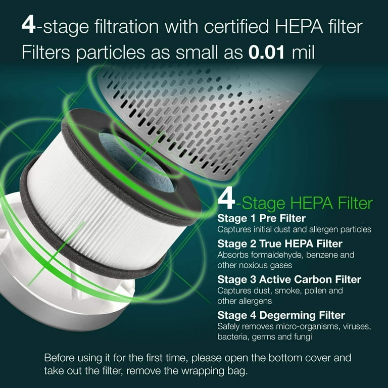 Hepa certified air on sale purifier